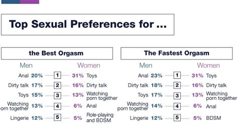 gorda masturba|Aprende las mejores posiciones sexuales para mujeres gorditas y .